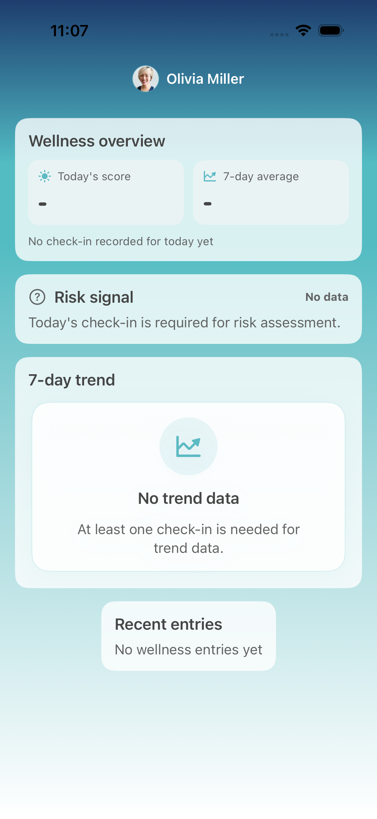 Trainee wellness trend and entries